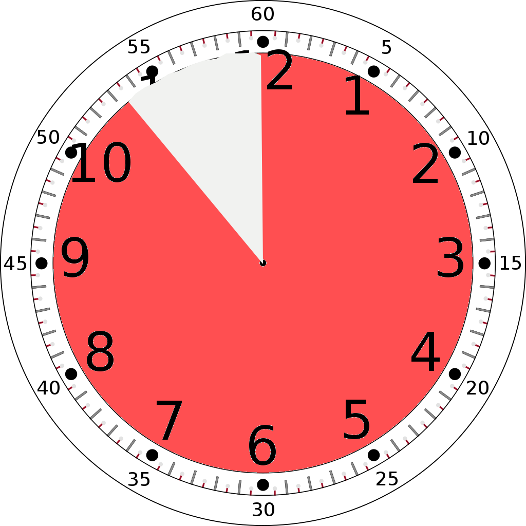 53 Minute Clock